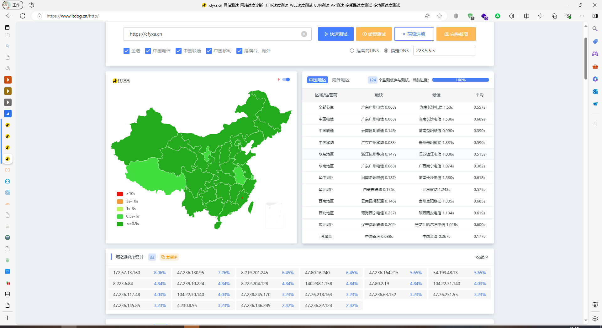 saas地址：saas240711.cfyxa.cn